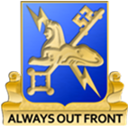 Military Intelligence Corps Logo